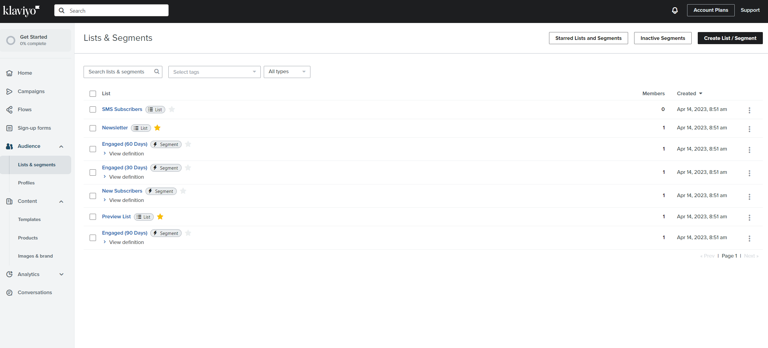 Klaviyo vs Mailchimp The Ultimate Comparison